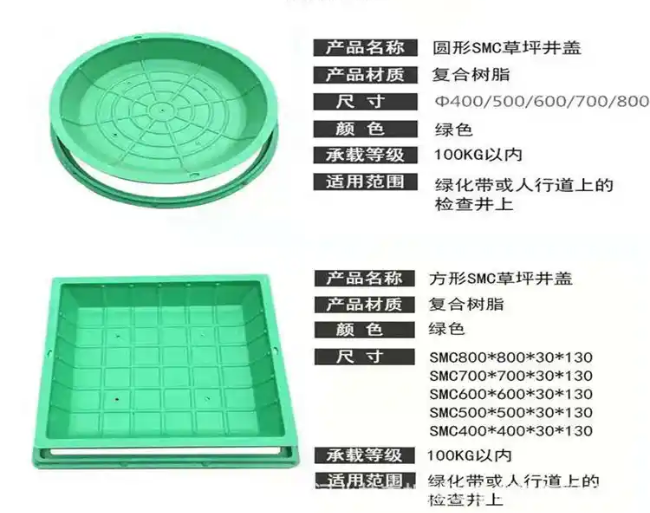 富拉尔基树脂复合种植井盖展示